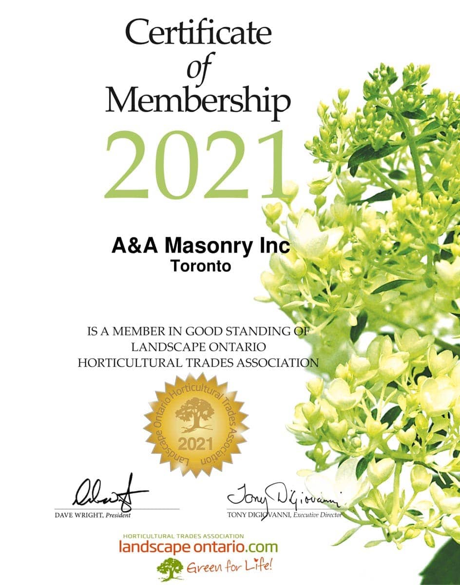 2021 Membership Certificate